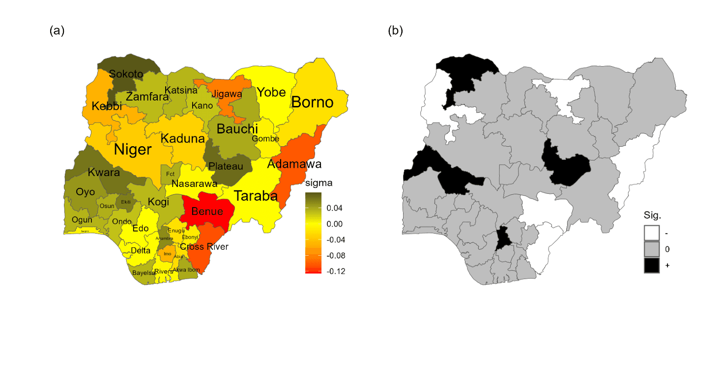 Academic Research Publication